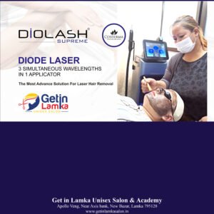 Getinlamka Unisex Salon & Academy,Skin,Hair Laser Central